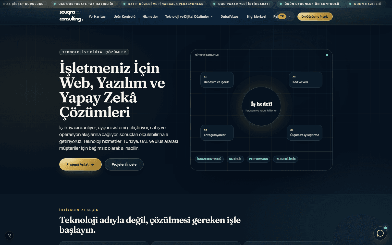 Desktop view of the Souqra Consulting technology platform